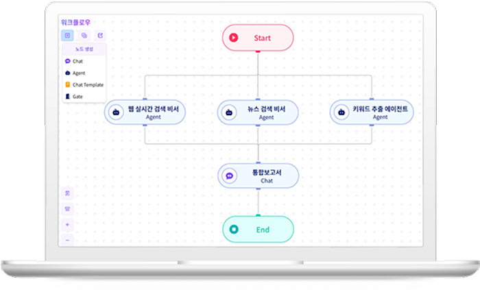 워크플로우 스튜디오
