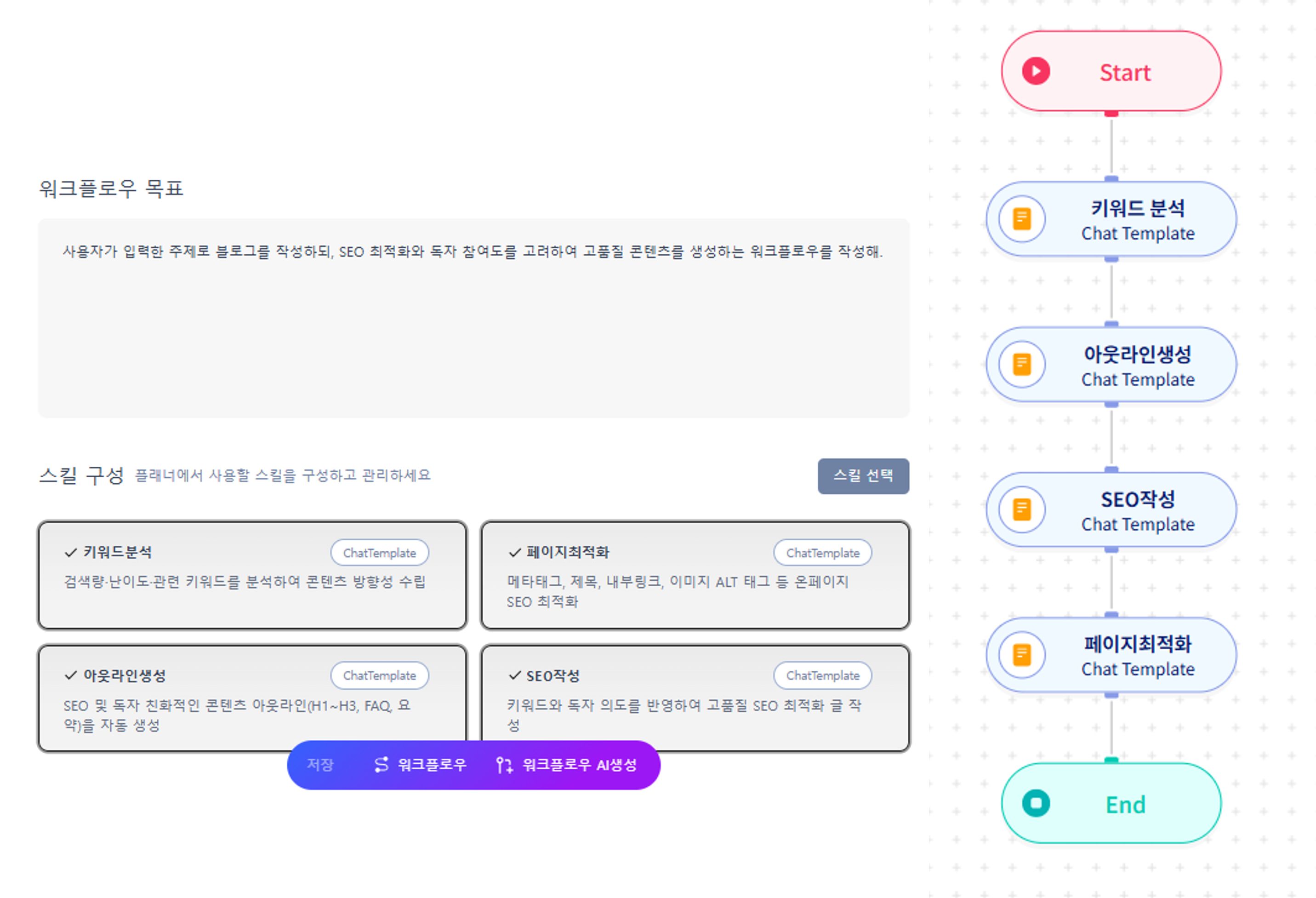 AI 워크플로우 자동 생성