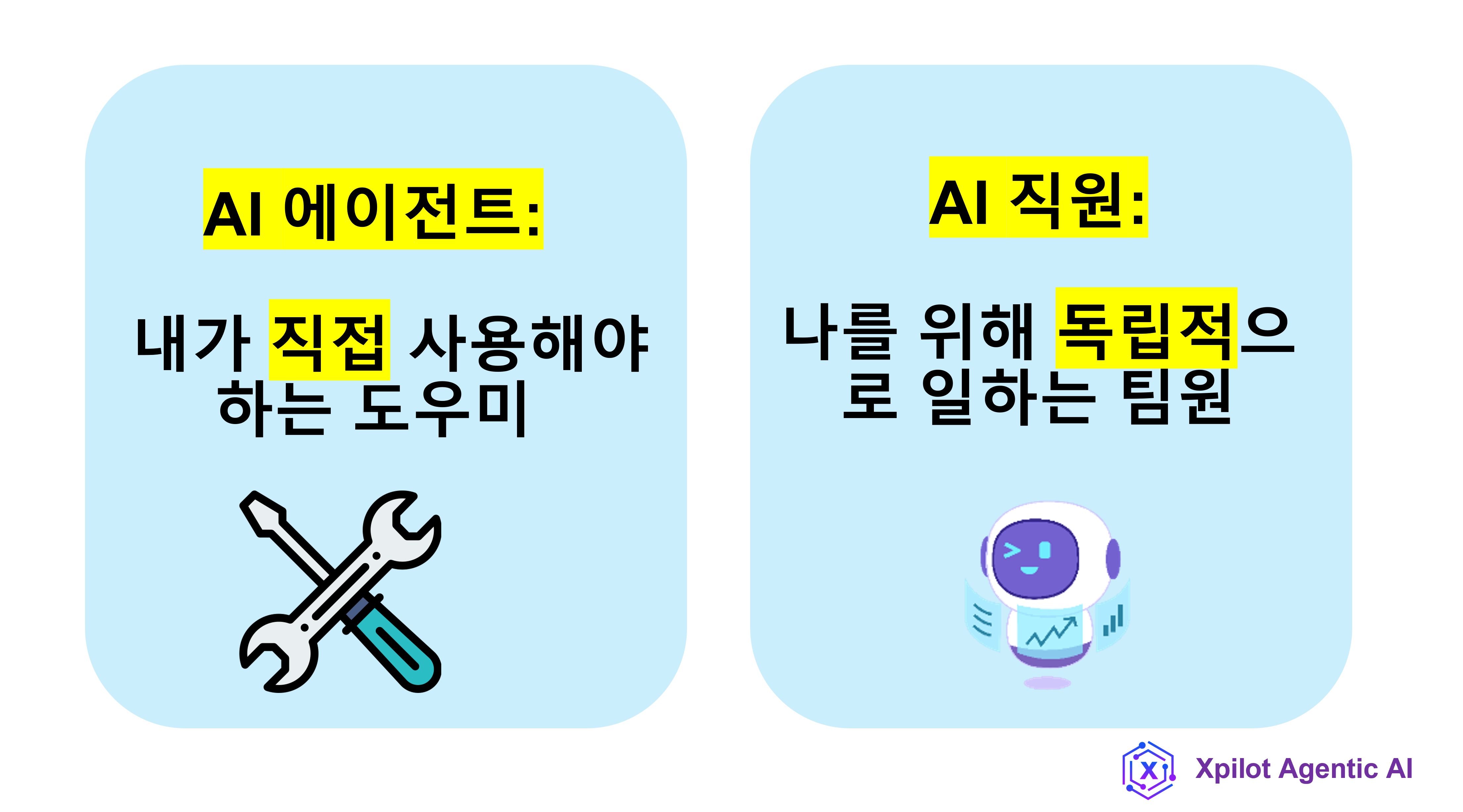 Xpilot Agentic AI Illustration